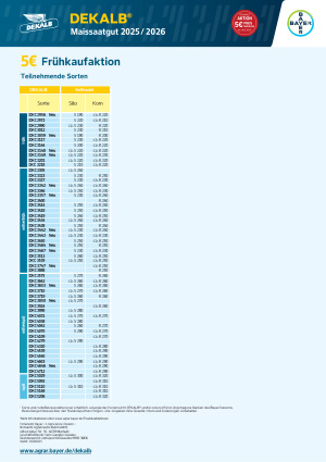 DEKALB Frühkaufaktionen 2025
