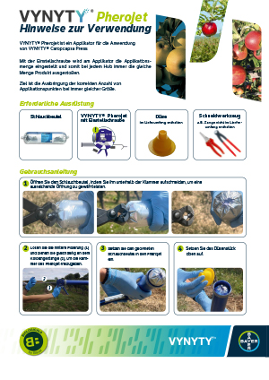 VYNYTY Pherojet: Hinweise zur Verwendung