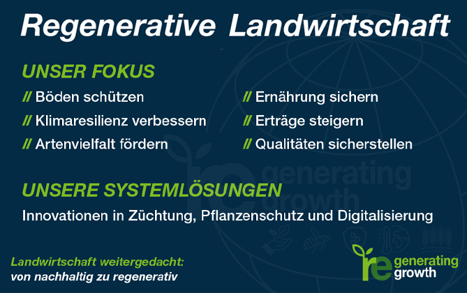 Regenerative Landwirtschaft
